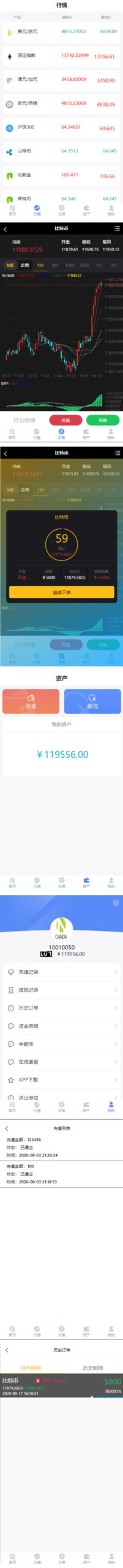 图片[2]-二开微交易新版白色币圈源码，K线正常波动完好，带管理后台
