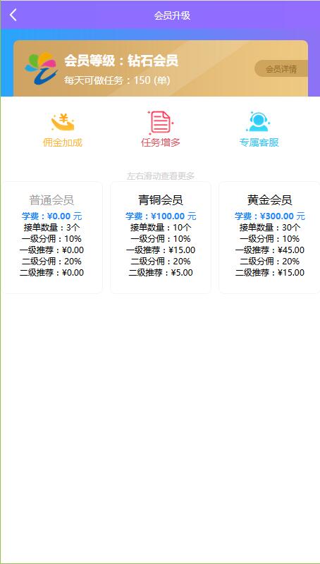 图片[3]-用户定制版短视频点赞关注评论系统源码，支持抖音+快手+刷宝+微视等主流短视频，可封装APP