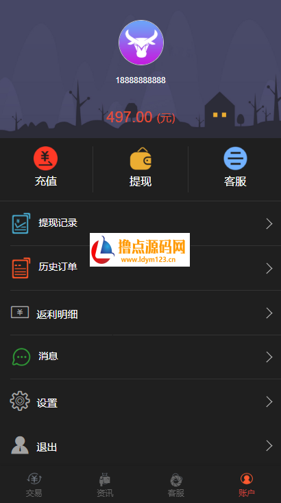 新版时间盘第一版二开微交易时间盘金属时间盘+财经资讯+带微信登录-91源码网