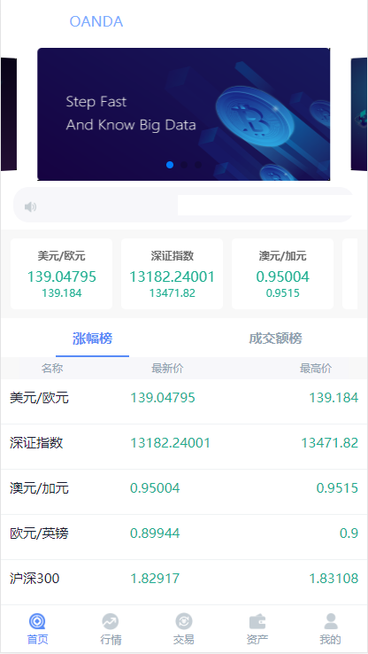 微盘时间盘二开ui仿点位盘带行情版源码+完整数据-91源码网