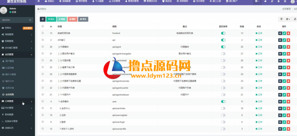 图片[3]-2020最新第四方聚合支付系统源码+银联快捷支付+支付宝扫码+支付宝wap+公众号+微信扫码+对接教程