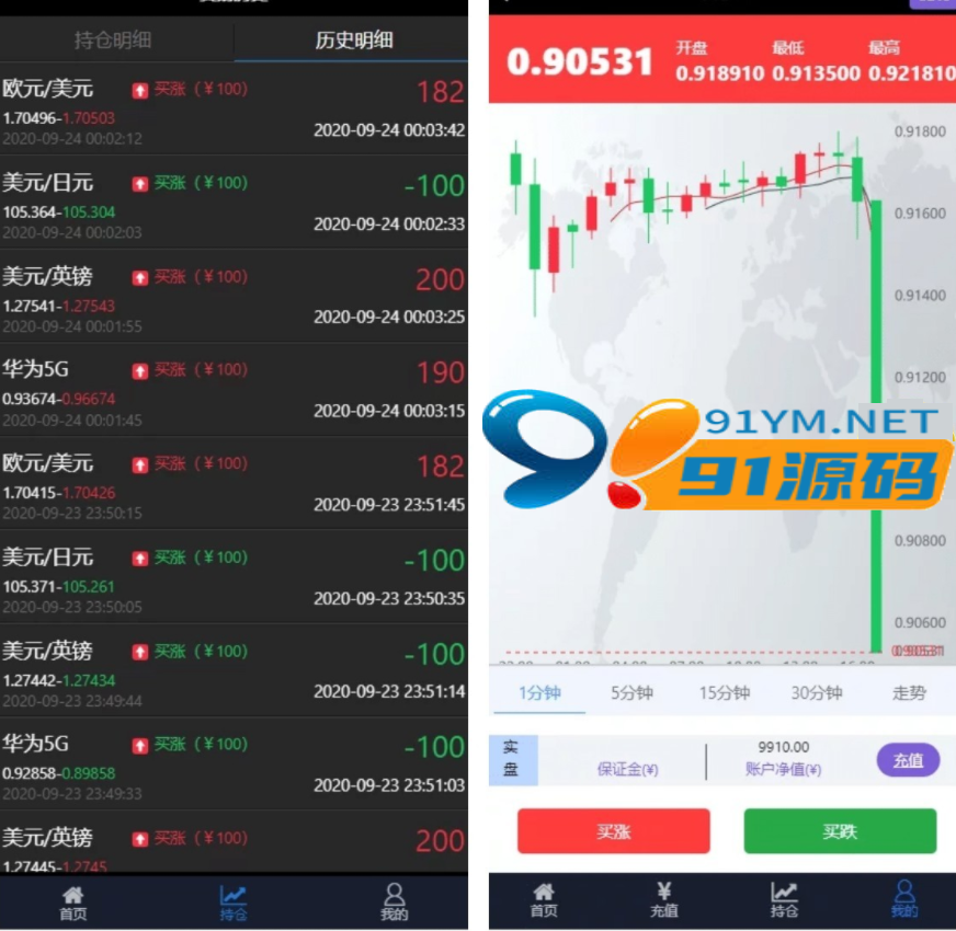图片[2]-修复版华为5G微交易微盘系统修复K线+结算+去短信+去邀请码