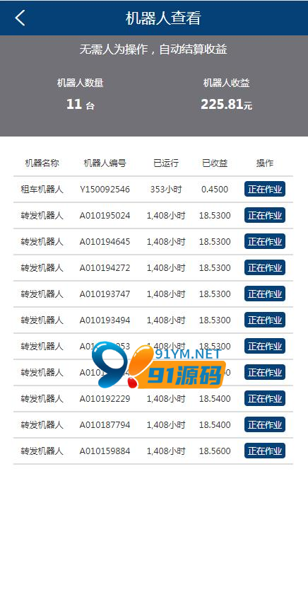 图片[2]-2020年新版AI机器人自动刷广告流量，挂机赚钱AI区块链投资源码，游戏挖矿分红接入码支付，可打包app+安装教程
