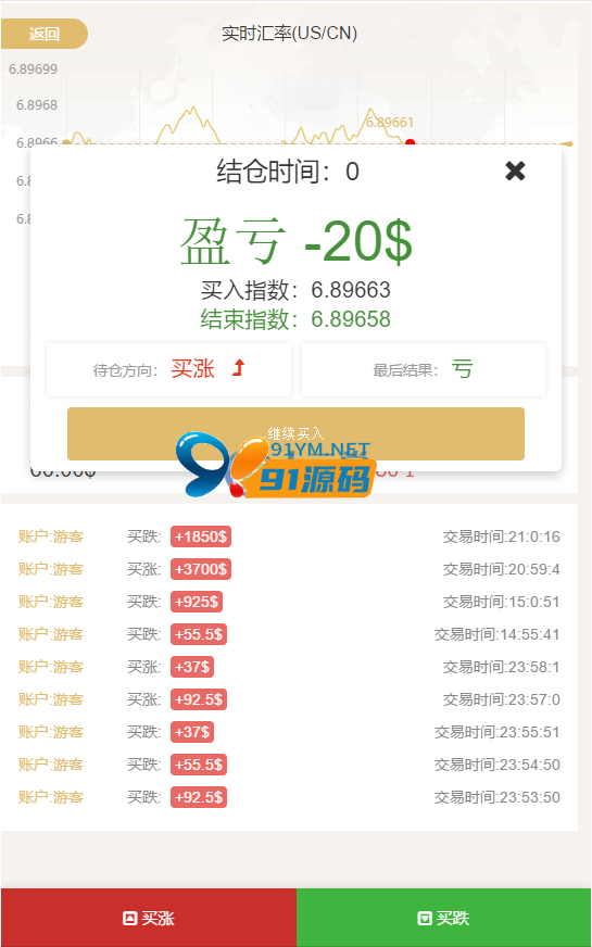 【白色新版币圈】最新完美运行区块链美元币圈+安装教程+[已接支付]