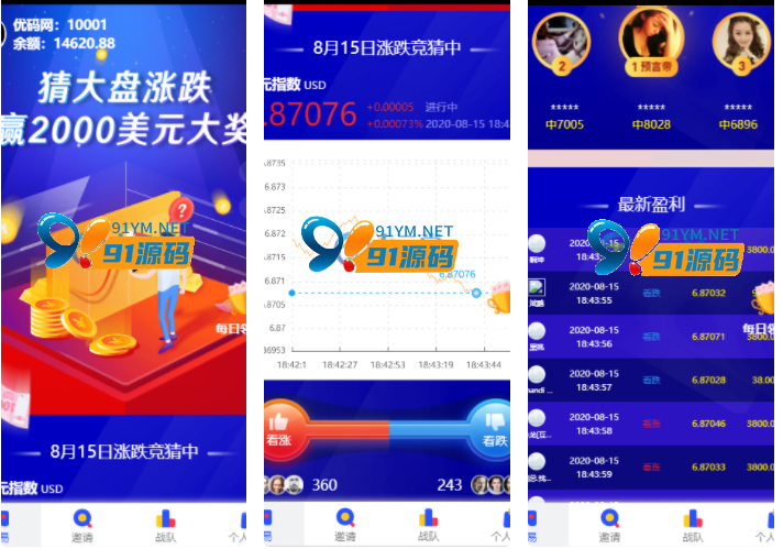 图片[2]-【USDT指数涨跌】蓝色UI二开币圈万盈财经区块链币圈源码K线正常