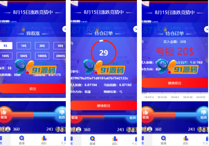 图片[3]-【USDT指数涨跌】蓝色UI二开币圈万盈财经区块链币圈源码K线正常