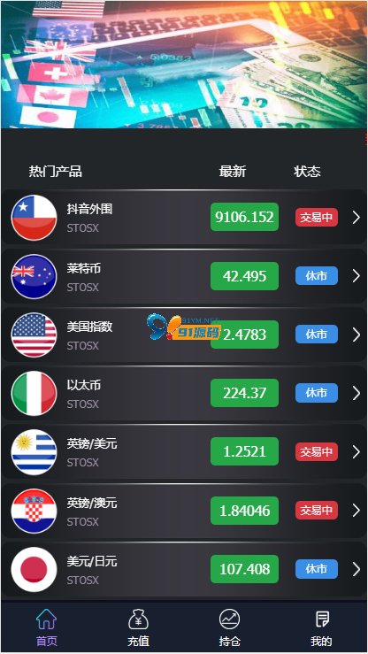 最新更新H5抖音外围外汇微盘K线走势正常 简单文字说明 可封装APP
