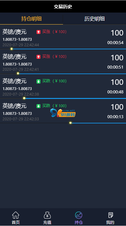 图片[2]-最新更新H5抖音外围外汇微盘K线走势正常 简单文字说明 可封装APP