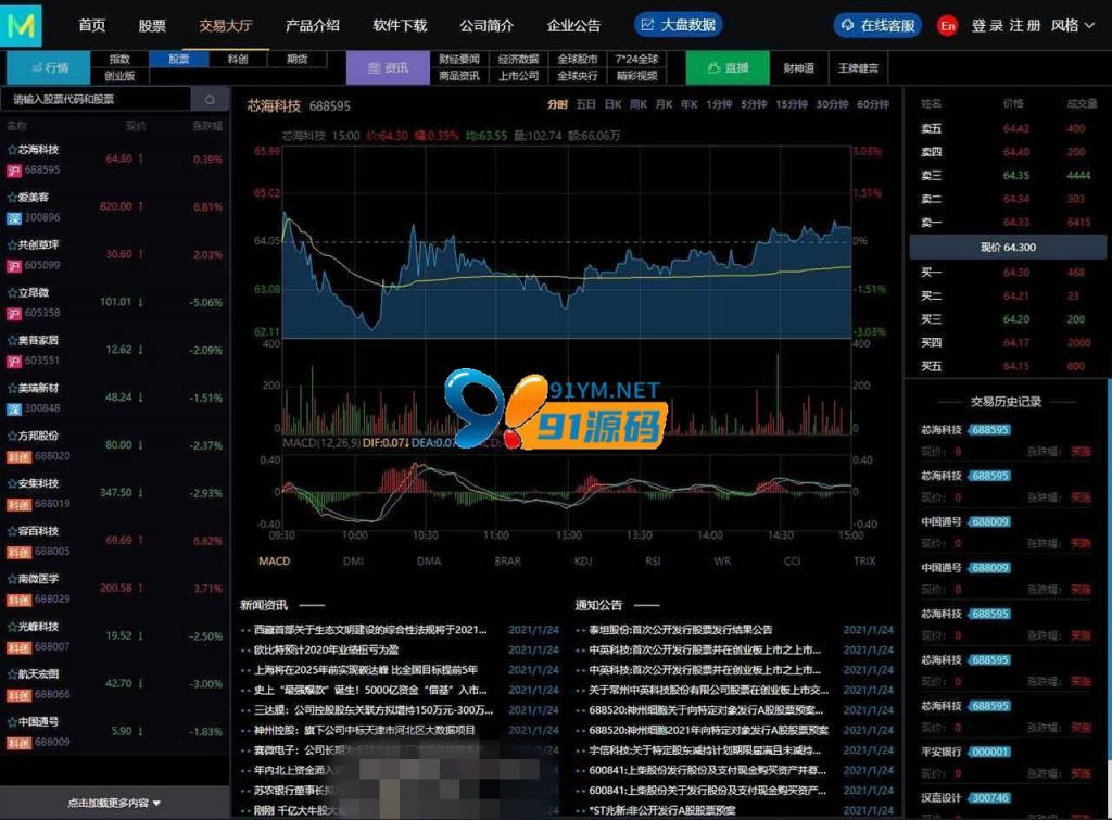 图片[6]-【3.0新股申购】新版两融双融/新股申购/股票交易/股票配资/融资融券/打新股/配资系统