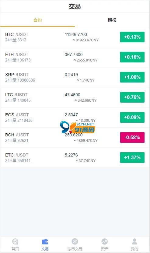 图片[6]-PHP源码修复版BBANK 仿火币虚拟币交易所网站源码