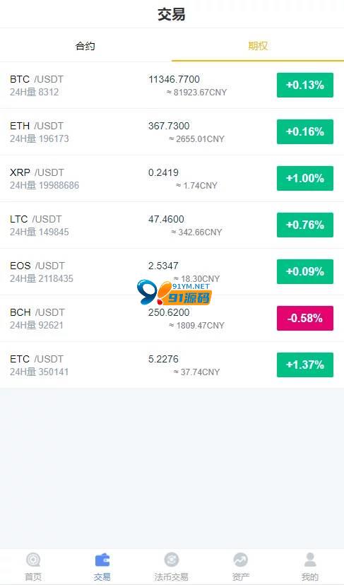 图片[7]-PHP源码修复版BBANK 仿火币虚拟币交易所网站源码