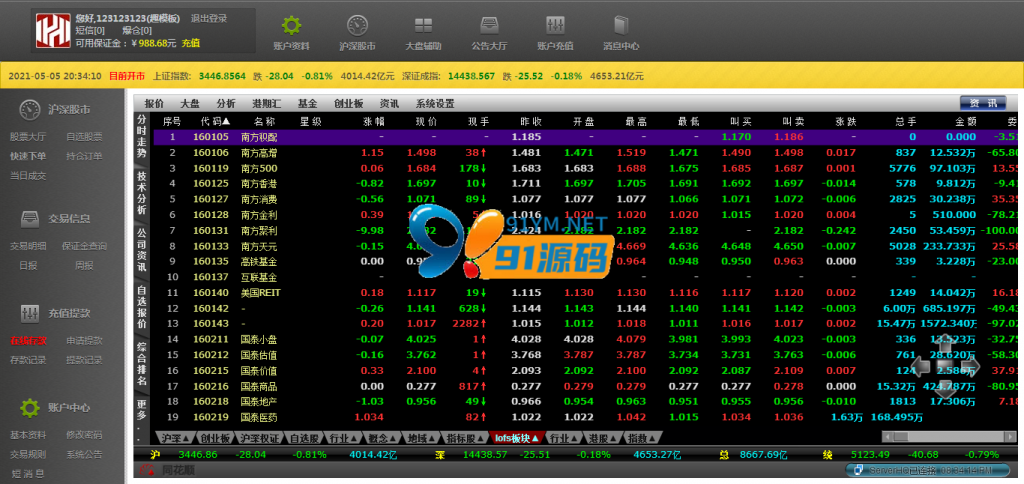 图片[4]-金股利交易平台股票交易源码/股票配资/模拟交易模拟盘系统亲测源码下载