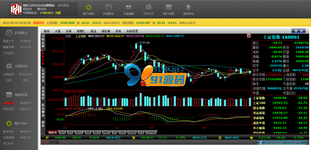 图片[5]-金股利交易平台股票交易源码/股票配资/模拟交易模拟盘系统亲测源码下载