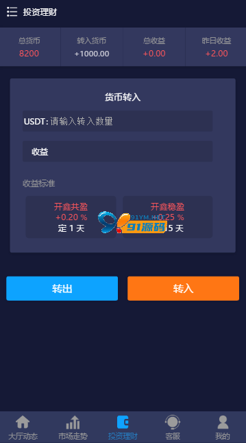 图片[4]-二开GFC28/开鑫金服28/H5小米28/伪微交易理财盘/三语言版本/k线开奖正常/全新修复版+文本教程