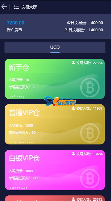 图片[2]-二开GFC28/开鑫金服28/H5小米28/伪微交易理财盘/三语言版本/k线开奖正常/全新修复版+文本教程