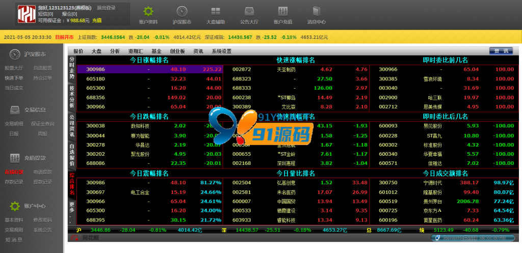 图片[3]-金股利交易平台股票交易源码/股票配资/模拟交易模拟盘系统亲测源码下载