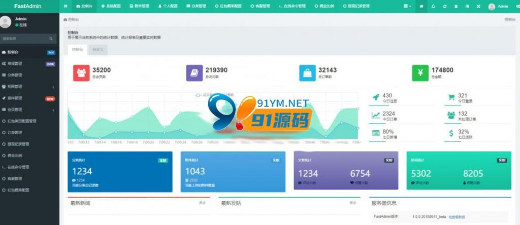 图片[2]-2021全新拆红包版本完整无授权源码