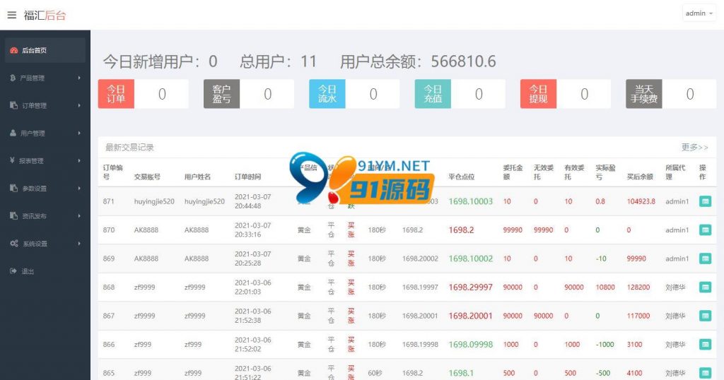 图片[3]-ThinkPHP二开福汇微盘源码+时间盘+K线采集