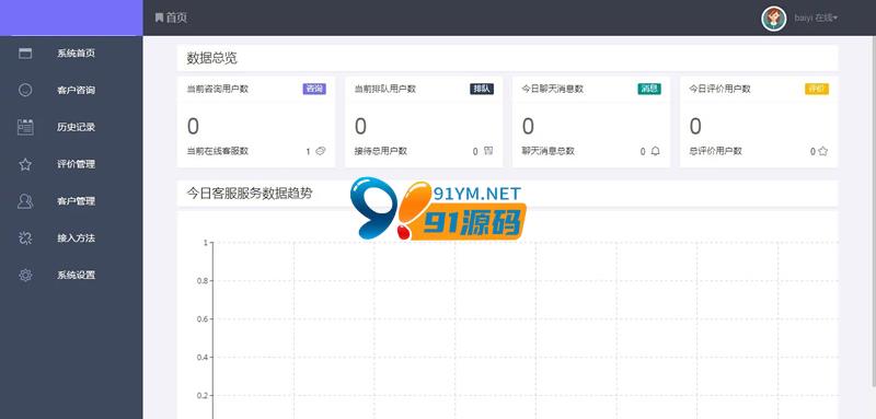 图片[4]-2021最新来客客服源码/带完整文字教程/一键安装