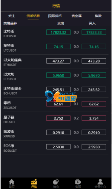 图片[3]-最新二开+全修复玖胜/时间盘/点位盘/多语言