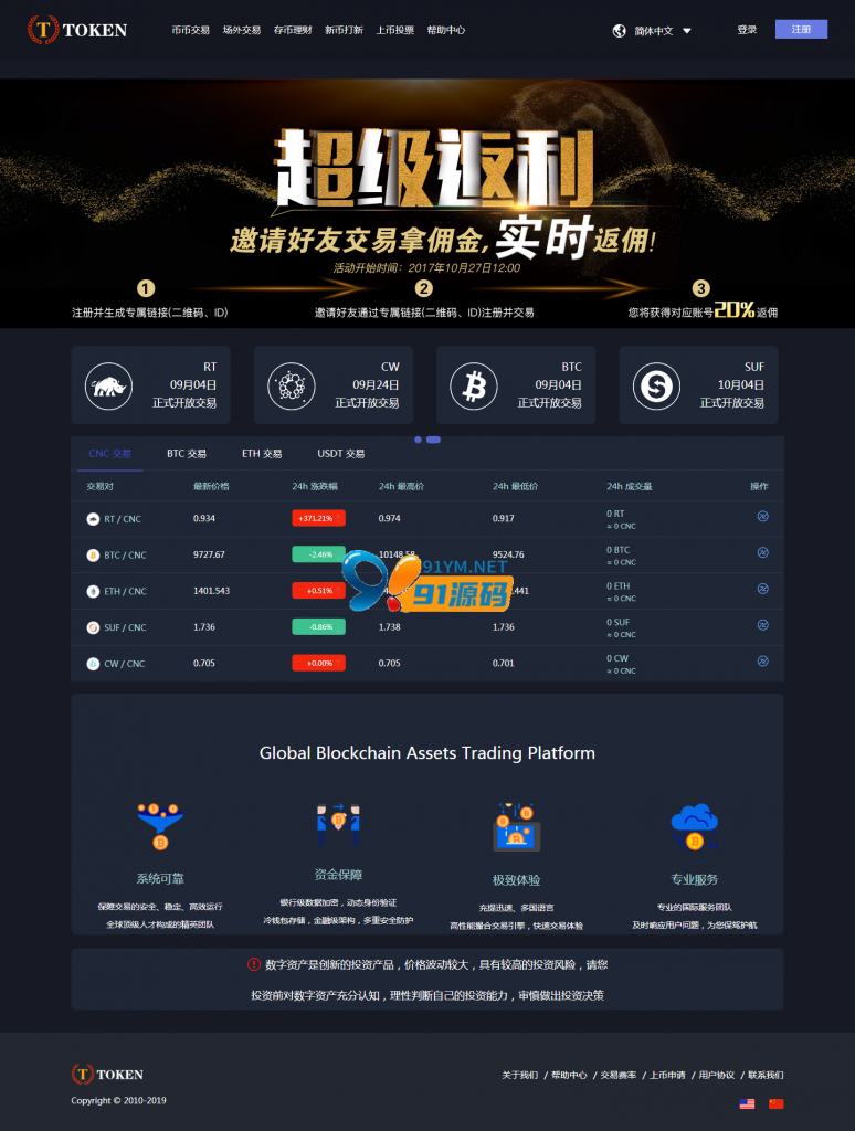 图片[2]-仿火币区块链源码虚拟数字货币交易所源码BTC/OTC/币币交易/带充值区块链交易所源码