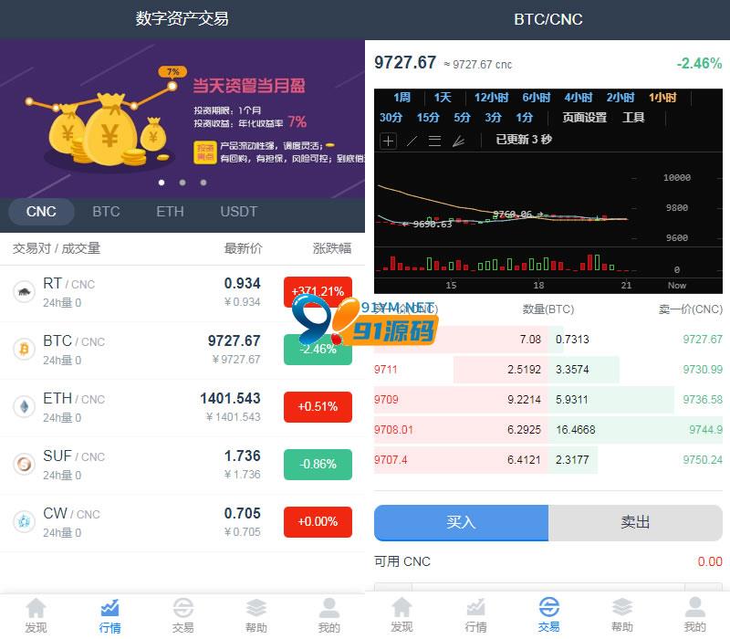 图片[4]-仿火币区块链源码虚拟数字货币交易所源码BTC/OTC/币币交易/带充值区块链交易所源码