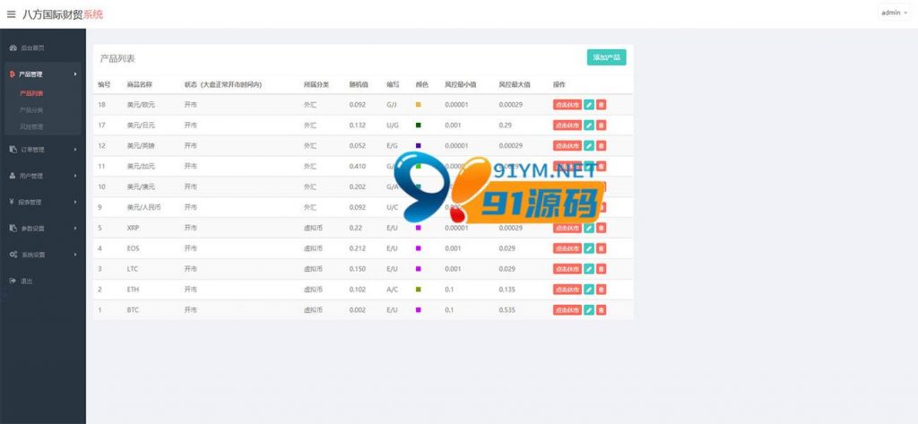 汇汇通usdt支付微盘系统源码 带完整数据+K线正常+3种语言+搭建教程