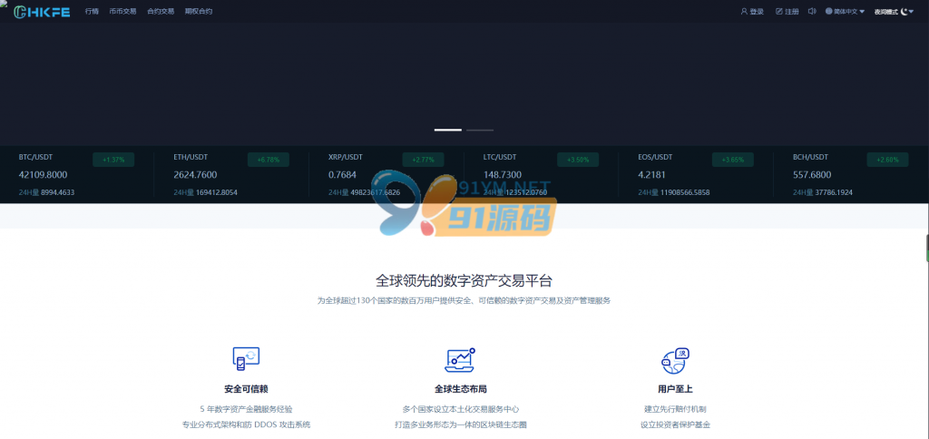 图片[3]-仿火币模式交易所源码+VUE源码可二开法币交易_币币交易_合约交易_期权交易+流动性挖矿UP理财LEO认购运营