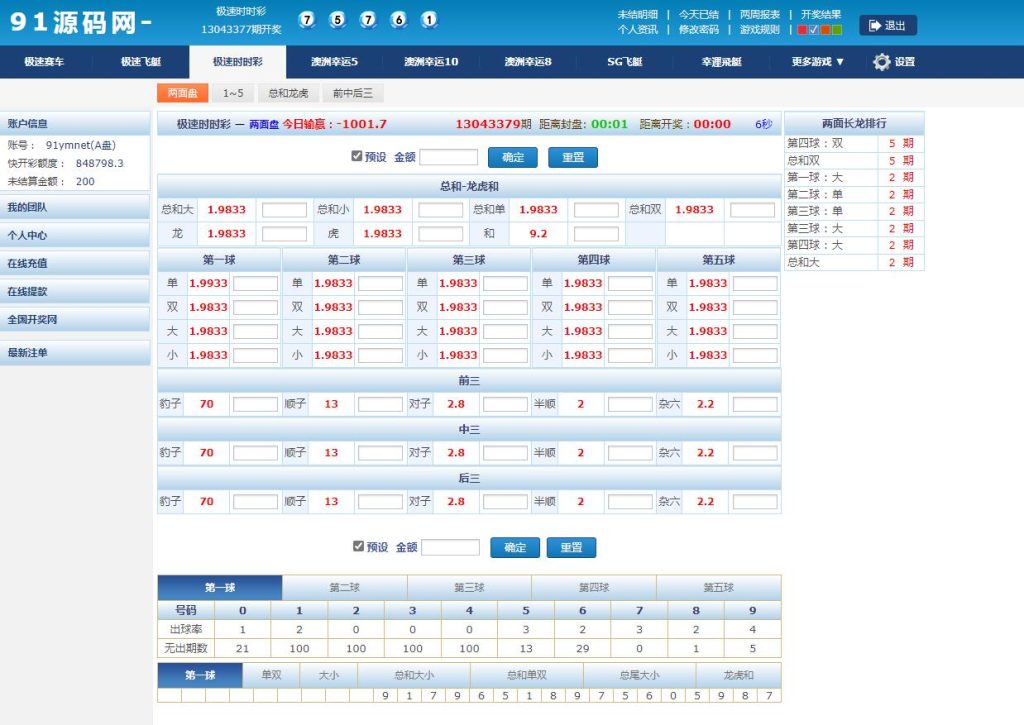 SG138菠菜信用盘源码含wap+pc端+搭建图文教程