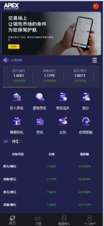 【H5】APEX多语言外汇微盘微交易所买涨跌PHP源码/带文本搭建教程-91源码网