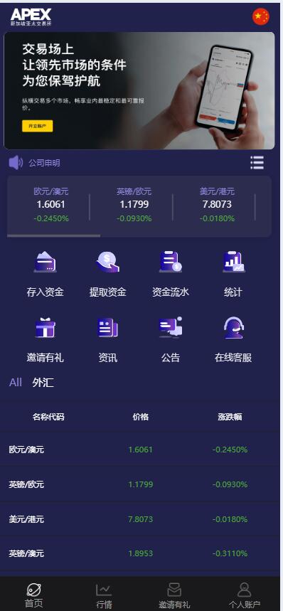 APEX多语言外汇微盘微交易所PHP源码/带文本搭建教程