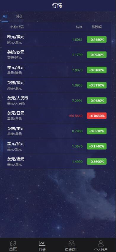 图片[7]-APEX多语言外汇微盘微交易所PHP源码/带文本搭建教程